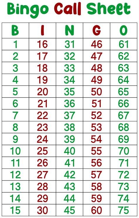 free bingo caller 1-75|Bingo Caller .